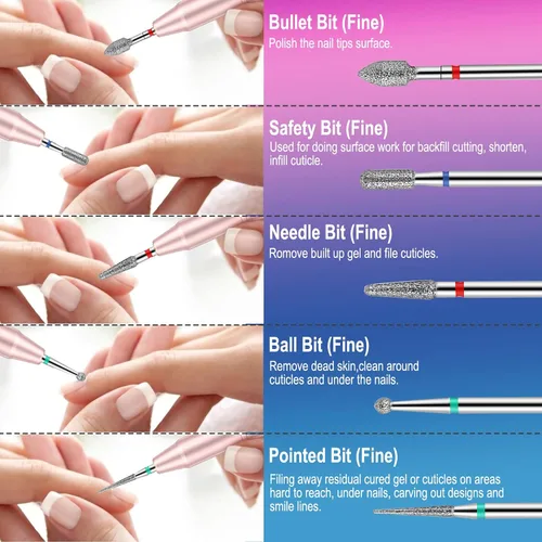 Miniatura 5 de Juego de 25 brocas de uñas con soporte de diamantes de imitación, 3/32 pulgadas de carburo de diamante de cerámica, removedor de cutículas, broca