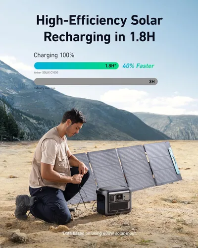Miniatura 7 de Anker SOLIX C1000 Estación de energía portátil, generador solar de 1800 W (pico de 2400 W), carga completa en 58 minutos, batería LiFePO4 de 1056