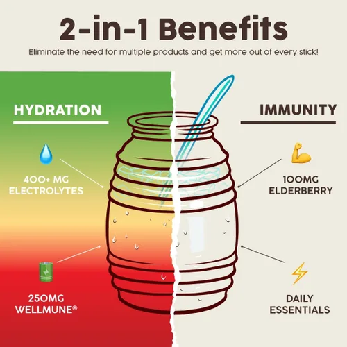 Miniatura 5 de Salud - Paquetes de hidratación 2 en 1 + electrolitos inmunes en polvo, manzana, mezcla de bebida Manzana Agua Fresca, saúco, sin lácteos y soja