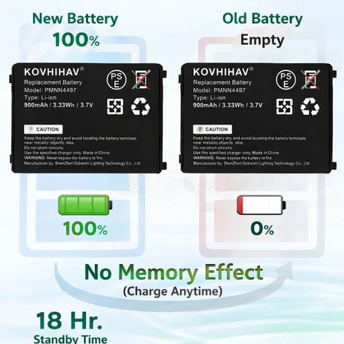 Miniatura 4 de Batería de repuesto para Motorola CLS1100 CLS1410 CLS1450CB CLS1450CH, compatible con BAT56557 HCLE4159B HCNN4006 900mAh/3.33Wh