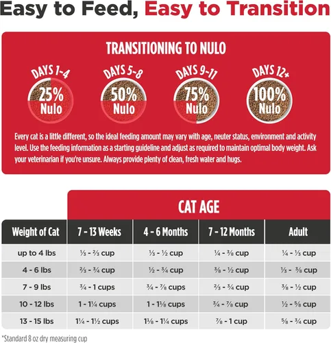 Miniatura 9 de Nulo FreeStyle Alimento para gatos y gatitos alto en proteínas, receta de pavo y pato - Alimento seco natural para gatos sin granos con ácidos