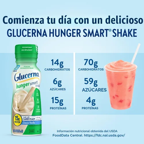 Miniatura 4 de Glucerna Hunger Smart
