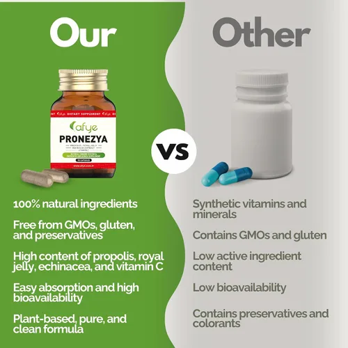 Miniatura 8 de Suplemento de apoyo del sistema inmunitario – Mezcla natural de propóleos, jalea real, equinácea y vitamina C – Mejora la salud a base de plantas 90