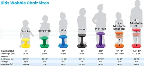 Miniatura 6 de Kore - Silla de altura ajustable, asiento activo para niños, adolescentes: Mejor que una pelota de equilibrio, asientos flexibles para aula. Verde