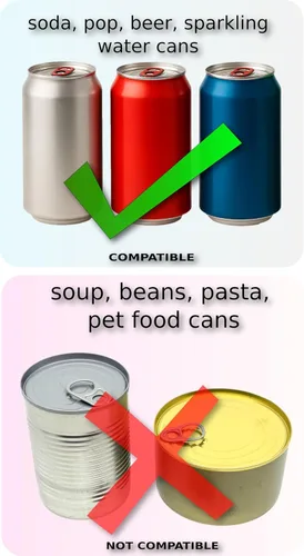 Miniatura 3 de Intulon - Abrepestañas de latas de soda, elevador de pestañas para una apertura fácil - Gadget de cocina compacto para personas mayores, apto