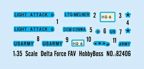 Miniatura 6 de Hobbyboss HBB82406 - Kit de modelos, varios