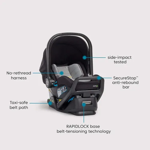 Miniatura 3 de Baby Jogger® City Sights® - Sistema de viaje - Cochecito convertible con asiento de coche infantil City GO incluido, color negro intenso