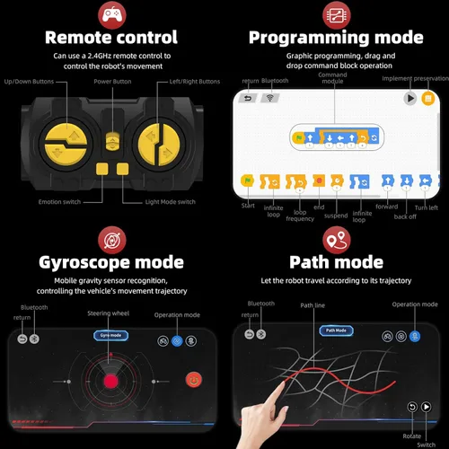 Miniatura 3 de Robot 5 en 1 para niños de 8 a 12 años, control remoto y robótica programable por APP, juguetes de codificación visual - kit educativo de ciencias