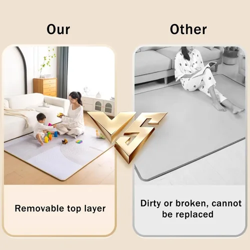 Miniatura 4 de JKGHK Leather Heated Floor Carpet, Infrared Floor Heater Mat, Portable Heated Area Rug with Adjustable Thermostat, Fast Heating Floor Heating System