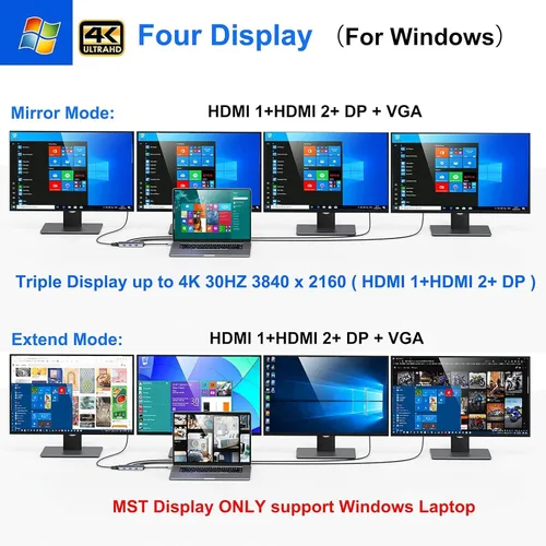 Miniatura 3 de Adaptador USB C a HDMI dual, estación de acoplamiento USB C 7 en 1 a puerto HDMI dual VGA, USB a 3USB 2.0, adaptador de monitor múltiple para Dell