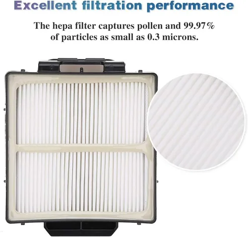 Miniatura 3 de 1 filtro HEPA y 2 juegos de filtros de espuma para Shark Navigator NV150 NV251 NV255 y Zero-M ZU62 ZU62C ZU60 vertical Shark filtro de repuesto