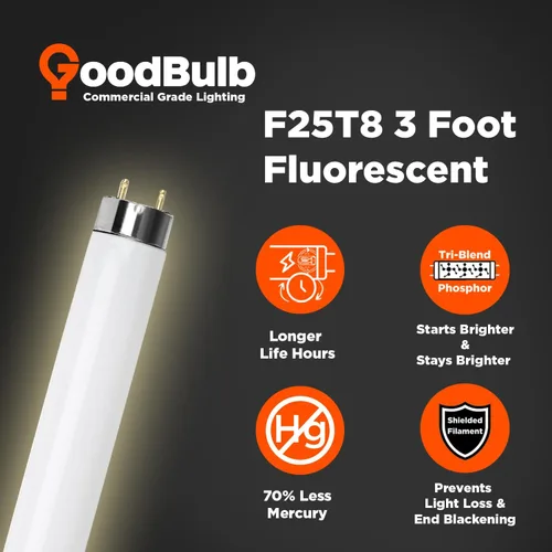 Miniatura 4 de GoodBulb Bombilla fluorescente T8 de 25 W, 36 pulgadas, 3000 K, luz blanca cálida, base bi-pin media, 2225 lúmenes, 86 CRI, 36000 horas de vida