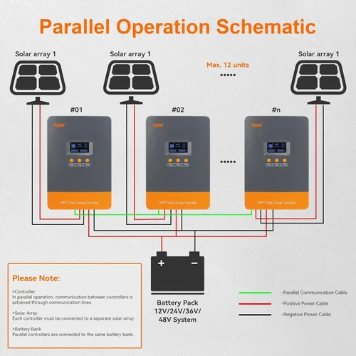 Miniatura 6 de Regulador de carga solar MPPT de 60 amperios PowMr, 12V/24V/36V/48V Auto, adecuado para batería de plomo-ácido y litio, entrada MAX 160V 2800W