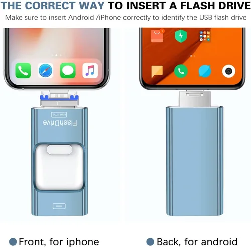 Miniatura 3 de Thumb Drive para iPhone 128 GB, 4 en 1 USB tipo C, memoria USB tipo C, almacenamiento externo Falsh Drive para iPhone, iPad, computadora Android