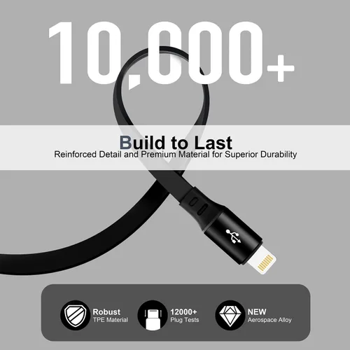 Miniatura 5 de Miger Cable USB C a Lightning [2 unidades de 4 pies] Cargador retráctil para iPhone de carga rápida tipo C a Lightning Cable de carga MFi