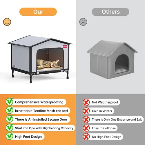 Miniatura 7 de SOVPAI - Casa para gatos al aire libre, casa impermeable para gatos callejeros, adecuada para gatos de exteriores/interiores, fácil de montar