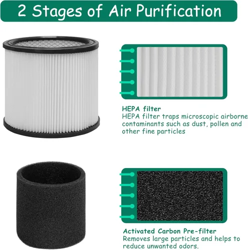Miniatura 3 de 90304 Filtro de repuesto con tapa, compatible con Shop-Vac 90304, 90350, 90333, Shop Vac 903-04-00, 9030400, 90595, aspiradoras húmedas y secas de 5