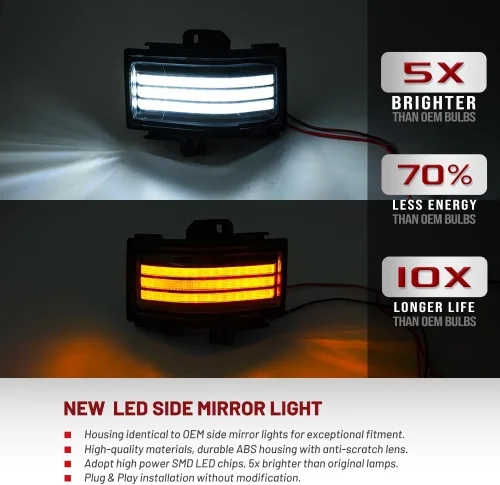 Miniatura 4 de Lámpara LED de Marcador de Espejo Lateral para Ford F150 F250 F350 F450 F550 2018-2022 2023 2024 2025 Super Duty Switchback Luz de Conducción