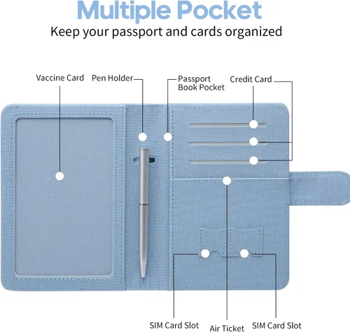 Miniatura 2 de MCmolis Combo de tarjetero para pasaporte y vacunas, funda de cuero con bloqueo RFID, protector organizador de documentos de viaje con ranura