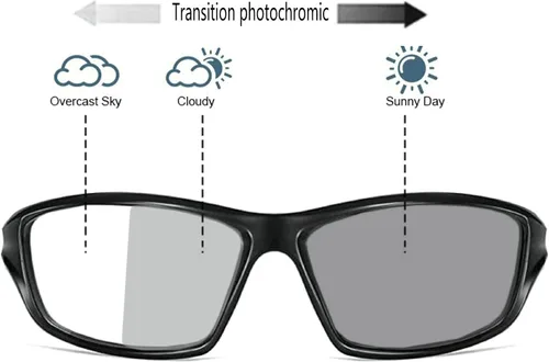 Miniatura 4 de Gafas de lectura bifocales fotocrómicas de transición para hombres y mujeres, gafas de sol deportivas cuadradas para lectores 0 ~+4.00