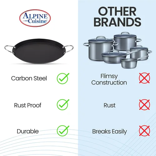 Miniatura 8 de Alpine Cuisine Plancha redonda antiadherente de 11 pulgadas, parrilla de acero al carbono negro con doble asa, duradera, resistente para cocinar