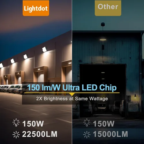 Miniatura 4 de Lightdot Paquete de 8 luces LED de pared de 150 W, fotocélula del atardecer al amanecer de 100 a 277 V 22500LM (150Lm/W) 5000K IP65 iluminación