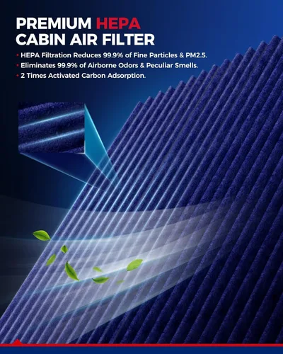 Miniatura 2 de KAX Filtro de aire de cabina premium, CF11920 de repuesto para C-Max 2013-2018, Escape 2013-2019, Focus 2012-2018, MKC 2015-2019, Transit Connect