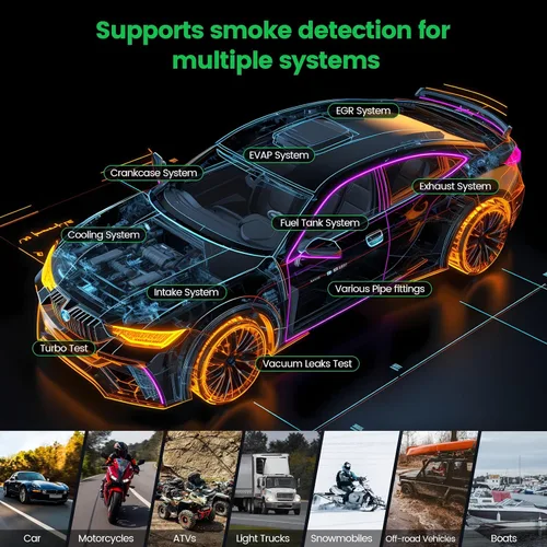 Miniatura 7 de Haoguo Máquina de humo automotriz, probador de fugas de humo EVAP de modo dual para automóvil, bomba de aire integrada y generador de humo