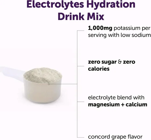 Miniatura 3 de Micro Ingredients Polvo de electrolito de hidratación, 2 libras (139 porciones), sabor a uva Concord, alto en potasio (1,000 mg) + agua de coco, sin