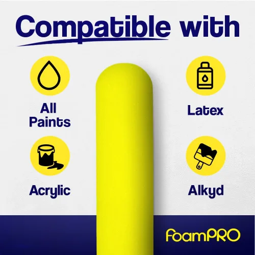 Miniatura 4 de FoamPRO 75RS - Recambios de rodillo de recortadora delgado, 6 x 3/8 pulgadas, repuestos de espuma de alta capacidad para baños, cocinas, armarios, 7