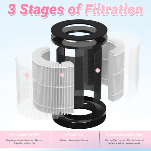 Miniatura 3 de Paquete de 2 filtros de repuesto D09 compatibles con Tailulu D09 purificador de aire para el hogar, habitación grande de hasta 1345 pies cuadrados