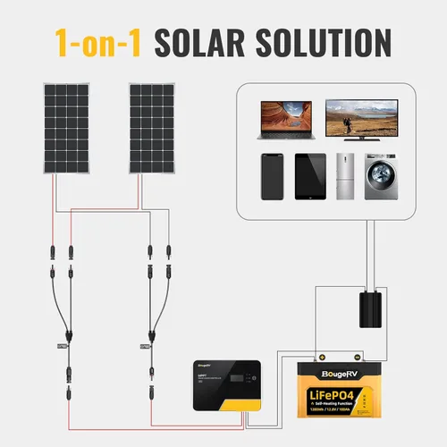 Miniatura 7 de BougeRV 2 pares de conectores solares Y rama paralelo adaptador cable cable enchufe kit de herramientas para panel solar