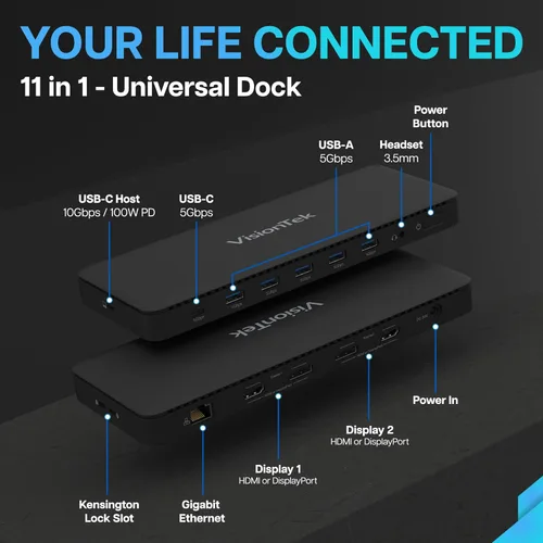 Miniatura 2 de VisionTek Estación de acoplamiento universal dual 4K VT4600DL carga de 100 W (USB-A, USB-C)