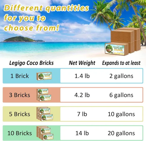 Miniatura 3 de Legigo Paquete de 3 Ladrillos de Fibra de Coco Orgánico - 100% Natural Ladrillos de Turba de Coco Comprimidos de Fibra de Coco Sustrato con Bajo EC
