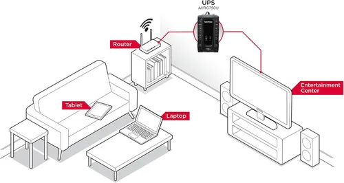 Miniatura 8 de UPS con visor LCD CyberPower AVRG900LCD 900 VA 750VA Negro