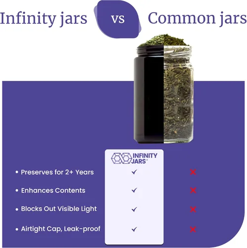 Miniatura 6 de Infinity Jars Silver Collection - Tarro alto de 13.5 fl oz (13.5 fl oz), color negro