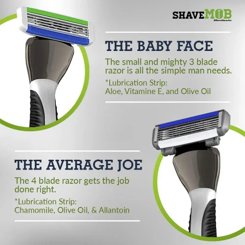 Miniatura 5 de ShaveMOB Kit de maquinilla de afeitar para hombre de 6 cuchillas (mango de cabeza flexible con 4 repuestos) (sin recortadora) - The Caveman Shaving