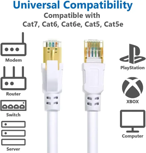 Miniatura 7 de Cable de ethernet cat. 8