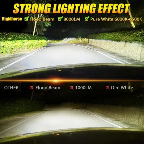 Miniatura 6 de Rigidhorse - Luces LED de 4 pulgadas, 80 W, 8000 lúmenes, 6500 K, focos antiniebla, xenón, IP67, impermeable, blanco, súper brillante, luz