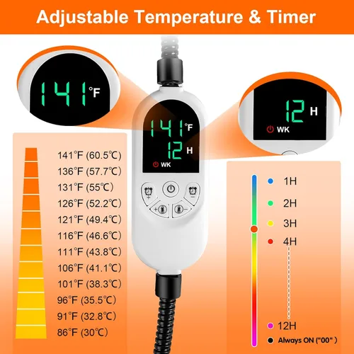 Miniatura 3 de Almohadilla térmica para mascotas para gatos y perros, cama térmica para perros con cable de acero resistente a las masticaciones, temporizador