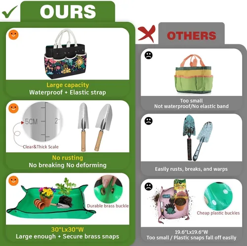 Miniatura 3 de Juego de 22 piezas de herramientas de jardín para mujeres, kit de herramientas de mano de jardín resistente para jardineras principiantes, regalos