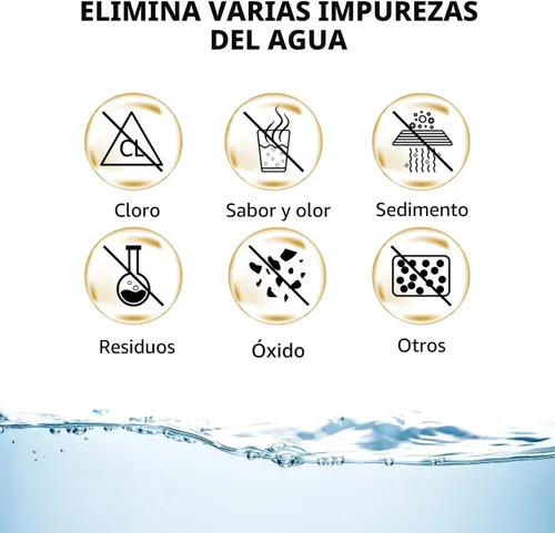 Miniatura 4 de Filtros de agua de repuesto de primera calidad compatibles con Keurig, paquete de 6 por Fanativita, se ajustan a todas las cafeteras Keurig