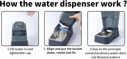 Miniatura 5 de Meikuler Dispensador automático de agua para perros y gatos, gran capacidad, 5 litros para gatos y perros medianos y grandes, con cuenco de acero