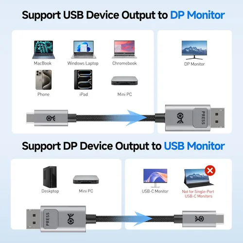 Miniatura 6 de Cable Matters Cable bidireccional USB-C a DisplayPort 2.1 de 40 Gbps - 3.0 ft / 3 pies, DP40 (UHBR10), 8K @120Hz / 4K a 480Hz, cable DisplayPort a