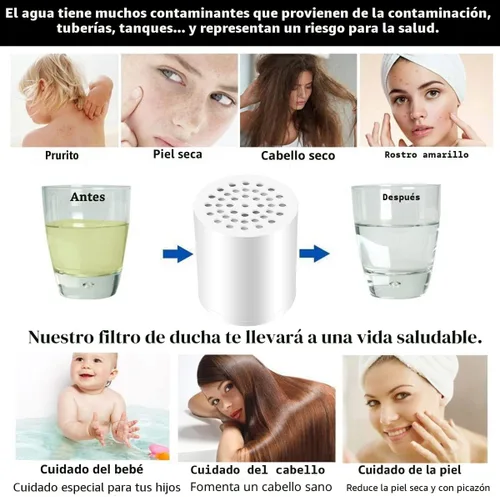 Miniatura 4 de Laicky Paquete de 4 filtros de ducha de 20 etapas, cartucho de repuesto universal, purificador de agua dura, elimina cloro, metales pesados, hierro