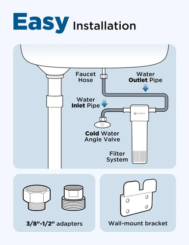 Miniatura 8 de NOVETE Filtro de agua para debajo del fregadero, mejorado de 30 K galones, certificado NSF/ANSI 42 y 372, reduce el 99.5% de cloro, plomo, Negro