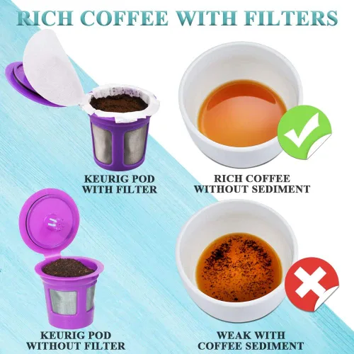 Miniatura 2 de CAPMESSO Filtros de café desechables con tapa, filtro de papel Kerig para cápsulas reutilizables de una sola porción compatible con cafetera Keurg