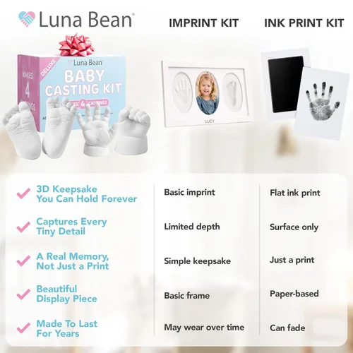 Miniatura 4 de Luna Bean Kit de molde de huella de bebé y mano (paquete de 4) regalos para la primera vez para mamá recién nacida, recuerdo de huellas de manos