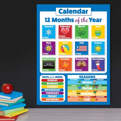 Miniatura 6 de Paquete de 2 pósteres de mapa del mundo para niños [ilustrado] + calendario de días de la semana y meses del año para niños