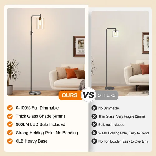 Miniatura 2 de 【Actualizada】Lámpara de pie regulable para sala de estar con pantalla de cristal, lámpara de pie moderna de níquel cepillado con bombilla LED de 900